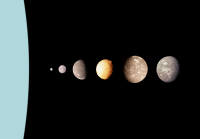 Die Paneten Unseres Sonnensystems